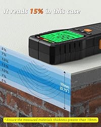 Pinless Moisture Meter for Drywall MESITOOL Digital