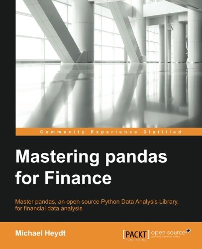 Mastering pandas for finance
