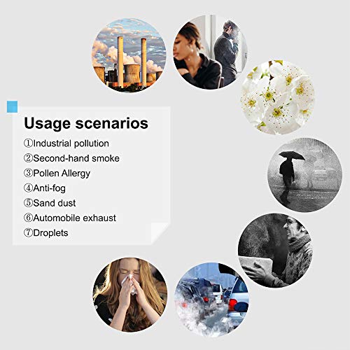 YXGZI Disposable Face Mask 3Ply with Filter Cotton Elastic Earloop 50Pcs