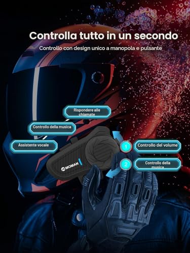 Moman H2Pro Motorcycle Intercom Pair – Universal Connectivity, Motorcycle Helmet Headset 1000M Communication System DSP & CVC Noise Reduction Hi-Fi Stereo Music Sharing FM Voice AI IP65