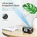Mpow Projection Alarm Clock with Temperature Monitor, FM Radio, USB Charger, Auto-Off Projection, 2-Color Digit Display with 4 Dimmer, Weekend Mode, ℃/℉ Switch, DST, Sleep Timer, Snooze, Easy Setting