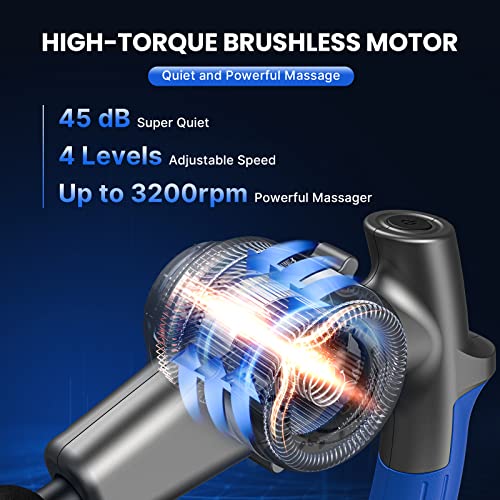 Renpho R4 Massage Gun with Adjustable Arm, Deep Tissue Massager Gun Easy to Massage Back