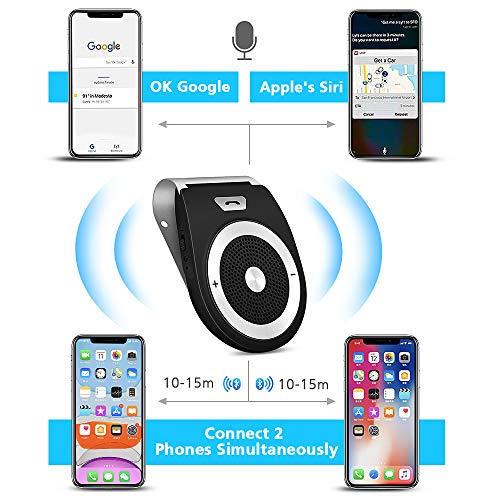 image for synmixx Bluetooth Handsfree Car Speaker - AUTO Power ON Wirefree Hands