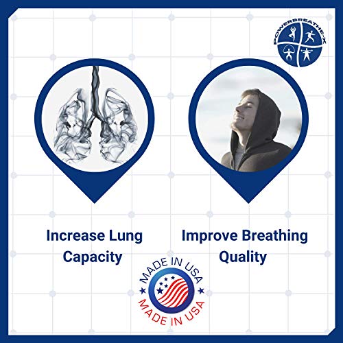 PowerbreatheX.Lung/Breathing Resistance Training Device.Expands and
