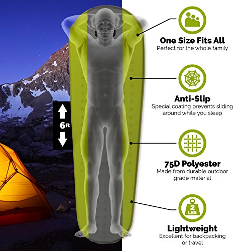 Rugged Camp Self Inflating Sleeping Pad - Sleep Comfortably In The Outdoors - Camping Gear and Accessories For Hiking, Backpacking, Travel - Lightweight and Compact Camping Mat by (green) - Thumbnail 3
