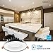 TORCHSTAR 12W 4 Inch LED Slim Recessed Lighting with Junction Box, Dimmable, IC Rated Airtight Downlight, 90W Eqv., ETL & Energy Star Certified, 3000K Warm White, 5 Years Warranty, Pack of 4