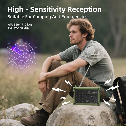 Solar Radio, AM/FM Crank Radio with 12000mAh Power Bank for Smart Phone Emergency Charging, 5 Charging Methods, Headphone Jack, SOS Alarm for Camping, Emergency
