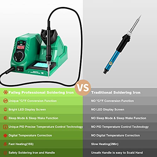 Wood Burning Kit, 82PC Upgraded 60W Digital Wood Burning Tool with LED