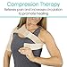 Vive Shoulder Brace - Rotator Cuff Compression Support - Men, Women, Left, Right Arm Injury Prevention Stabilizer Sleeve Wrap - Immobilizer for Dislocated AC Joint, Labrum Tear Pain (Beige, Single)
