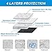 MINLUK Car Rear Windshield Snow Cover, Auto Rear Windscreen Snow Cover Protection,Snow, Ice, Frost,UV for Car Most Vehicle Truck SUV(55