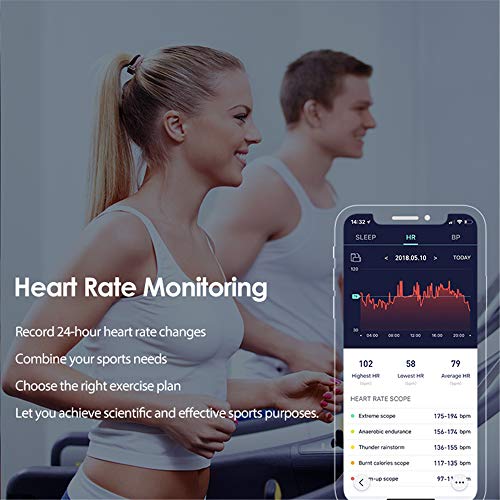2019 Version H3 Smartwatch 3 in1 Smartband Sports Smart Watches with Bluetooth Headsets+ All-Day Heart Rate Blood Pressure Sleep Health Monitor+Activity Tracker Compatible for Android & iPhone(BLK)