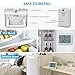 (2021 Upgraded) Brifit Refrigerator Thermometer, 2 Channels Thermometer with 2 Wireless Sensors, Backlight, Audible Alarm Temperature Gauge for Freezer, Kitchen, Home (Battery not Included)