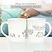BoldLoft Grow Old with You Couple Pillowcases - Gifts for Couples, 2 Year Anniversary, Engagement, Wedding, Dating, Romantic Gifts for Him, Her, Boyfriend, Girlfriend, Wife, Husband