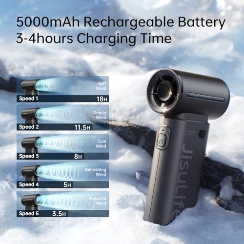 JISULIFE Portable Handheld Fan Turbo Power [18 Hours Max] 5 Speed Wind 5000mAh Rechargeable Mini Pocket Design Personal Fan for Travel Concerts Makeup - Black