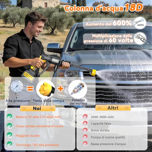 Shiptree Battery Pressure Washer, Professional Portable Pressure Washer with Batteries and 5M Tube, 6 in 1 Tap Connection Nozzle for Garden, Car and Outdoor Cleaning