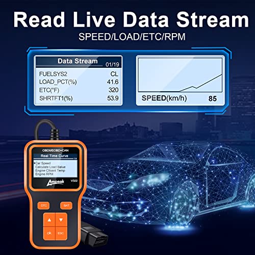 Ampeak OBD2 Scanner, Check Engine Code Reader, CAN Diagnostic Scan Tool, O2 Sensor Systems, EVAP Smog Check Scan Tool, Car Scanner Diagnostic for Since 1996 All OBDII Cars