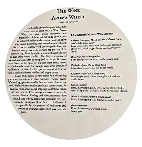 2 Wine+Aroma+Wheel+Table+Sparkling