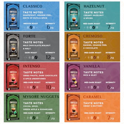 COFFEEZA Value Pack Of 80 Coffee Capsules - Aluminium Coffee Pods | Box Of 8 (80 Capsules)
