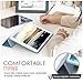 MoKo Case for iPad Air 2 - Ultra Slim Lightweight Smart-shell Stand Cover with Translucent Frosted Back Protector for Apple iPad Air 2 9.7