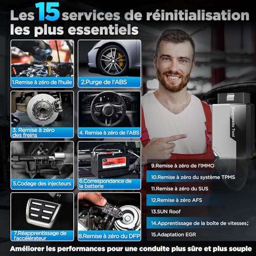 KINGBOLEN Ediag Elite OBD2 French Diagnosis, Car Diagnostic Case with Active Test, 15+ Resets, Car Diagnostic Tool for All Systems, Free Lifetime Update