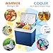 Electric Cooler and Warmer Mini Fridge for Car- 26.4 Quart/27 Cans Car Refrigerator with Automatic Locking Handle, 12V DC Thermoelectric System Portable Car Fridge for Travel, Camping and Picnic