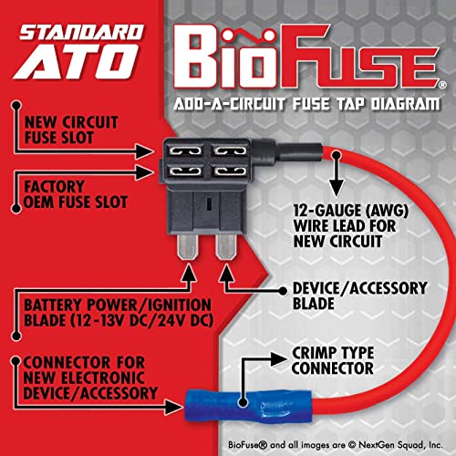 BioFuse 12 AWG 12V Standard ATO QUICK TAP KIT 2 AddACircuit Car Fuse