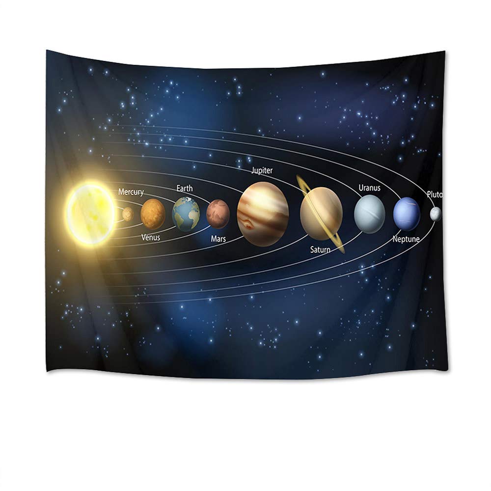Best Solar System Home Decor