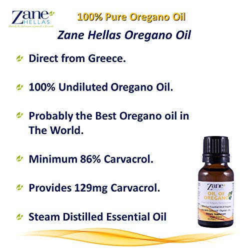 image for Zane HELLAS Probably the best oregano oil products in the world Zane H