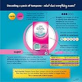 Lil-Lets Non-Applicator Super Tampons 32 Count SmartFit Plant Based 9-12g view 4