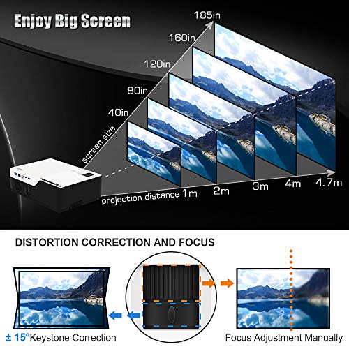 Wsky 1080P Projector, Native HD 4000Lux Home Theater- Support 1080P 1920x1080 Resolution with USB/HDMI/SD/AV Ports Ideal for Watching Movies Home Entertainment Gift Giving - Thumbnail 2