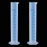 2Pack 1000ml Plastic Graduated Cylinder, Plastic