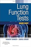 Lung Function Tests Made Easy