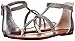 Jessica Simpson Women's Ravenna Dress Sandal