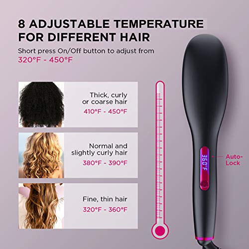Hair Brush Straightener, ABOX Electric Ionic Straightening Comb,30s Fast Ceramic Heat for Frizz-Free Silky Hair, Anti-Scald,8 Levels Temperature with LED Display, Auto Lock/Off for Home, Travel&Salon - Thumbnail 2
