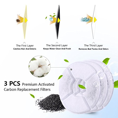 YOUTHINK Fuente de Agua para Gato/Perros, Dispensador Mascotas, Bebedero Automático Silencio 1.6 L Circulante SIN BPA con 3 Filtros, 2 Flores y 1 Tapete de Silicona1.6l Fuente - Imagen 5