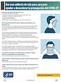 NMC PST144SP Use of Cloth Face Coverings