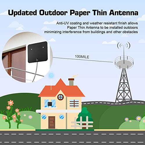 2 1byone+Outdoor+Paper+Digital+Antenna