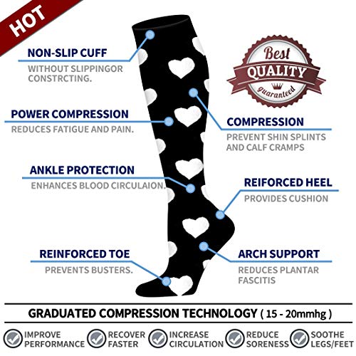 Compression Socks for Women and Men- Best Medical,for Running, Athletic, Varicose Veins, Travel.