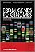 From Genes to Genomes: Concepts and Applications of DNA Technology