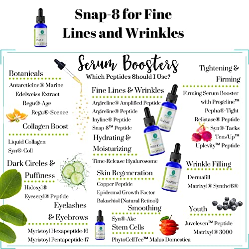 Skin Perfection Snap 8 Peptides Serum for Face - Anti Aging Peptide Serum for Fine Lines & Wrinkles - Diy Peptide Face with Hyaluronic Acid Crows Feet Diy Mix with Any Skincare 0.5oz