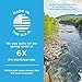 JUST Water Infused - Lemon Flavored Spring Water - Eco-Friendly and Sustainable, Boxed Bottled Water - Low Calorie Beverage with No Artificial Flavors, 8.0 Alkaline pH - 16.9 Oz, (Pack of 12)…
