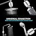 HSheng TPK 15-Stage Replacement Shower Water Filter Cartridges with Vitamin C for Hard Water - Compatible with Universal Shower Heads and Handheld Shower Reduces Dry Itchy Skin, Dandruff, Eczema
