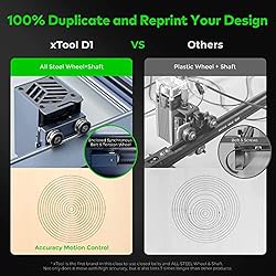 xTool D1 Laser Engraver with Rotary & Material