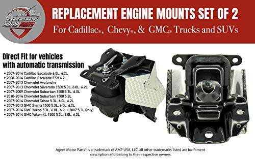 Engine Motor Mount Set of 2 - Fits 2007-2014 Chevy Silverado, Suburban, Tahoe, Cadillac Escalade GMC Sierra, Yukon - Replaces 15854941, 5365, A5365, MK5365 - Left and Right Mounts with Heat Shield