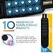 MGNETICO Magnetic Wristband: Adjustable Black Band with 10 Neodymium Magnets To Hold Metal Items Nearby Plus 7 In 1 Screwdriver Pen