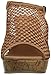 Jellypop Women's Sizzle Wedge Sandal