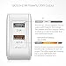 Qualcomm Quick Charge Wall Charger, BlitzWolf Qualcomm QC3.0 30W 2.4A Dual USB Port Travel Charger With Power3S Tech for Xiaomi5, LG G5, HP Elite x3, HTC 10, Asus ZenFone 3, LeEco Le MAX 2