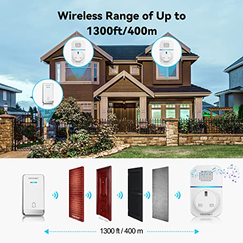 TECKNET Self-Powered Doorbell, Waterproof IP65 Twin Wireless Doorbell No Battery Required Push Button Plug Through Cordless Door Chime at 1300ft Range with 60 Chimes, 5-Level Volume & LED Light