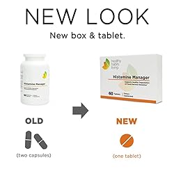 Histamine Manager – New and Improved Formula