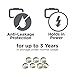 Powermax Size 10 Hearing Aid Batteries, Yellow Tab, Zinc Air Mercury-Free, HearRite, 16 Count